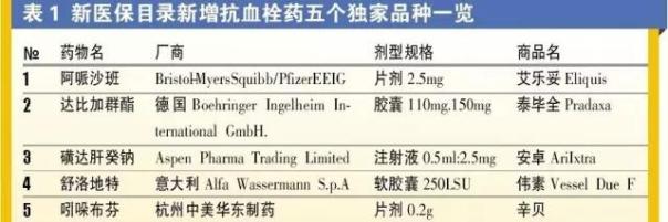 ����÷��MGM(�й���)��������