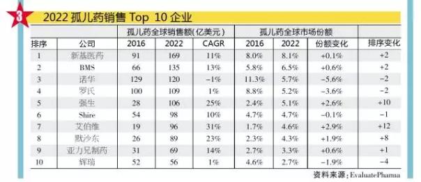 ����÷��MGM(�й���)��������