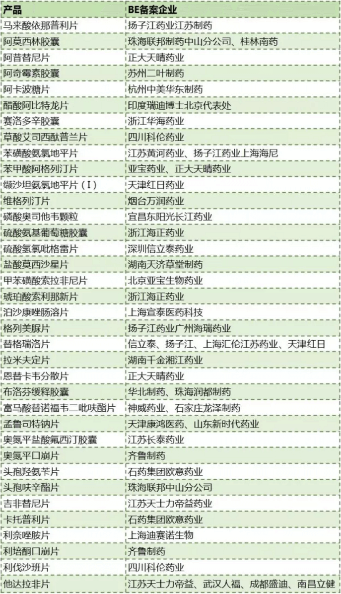 ����÷��MGM(�й���)��������