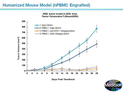 ÃÀ¸ß÷¸±×ܲÃÍô¿¡²©Ê¿SAPA-DC¾Û»áÑݽ²PPT ÃÀ¸ß÷¸±×ܲÃÍô¿¡²©Ê¿SAPA-DC¾Û»áÑݽ²PPT