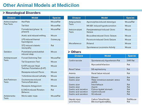 ÃÀ¸ß÷¸±×ܲÃÍô¿¡²©Ê¿SAPA-DC¾Û»áÑݽ²PPT ÃÀ¸ß÷¸±×ܲÃÍô¿¡²©Ê¿SAPA-DC¾Û»áÑݽ²PPT