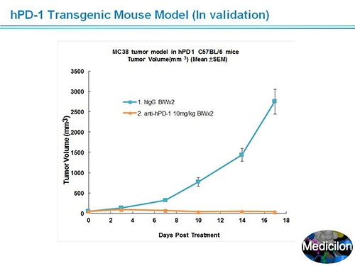ÃÀ¸ß÷¸±×ܲÃÍô¿¡²©Ê¿SAPA-DC¾Û»áÑݽ²PPT ÃÀ¸ß÷¸±×ܲÃÍô¿¡²©Ê¿SAPA-DC¾Û»áÑݽ²PPT