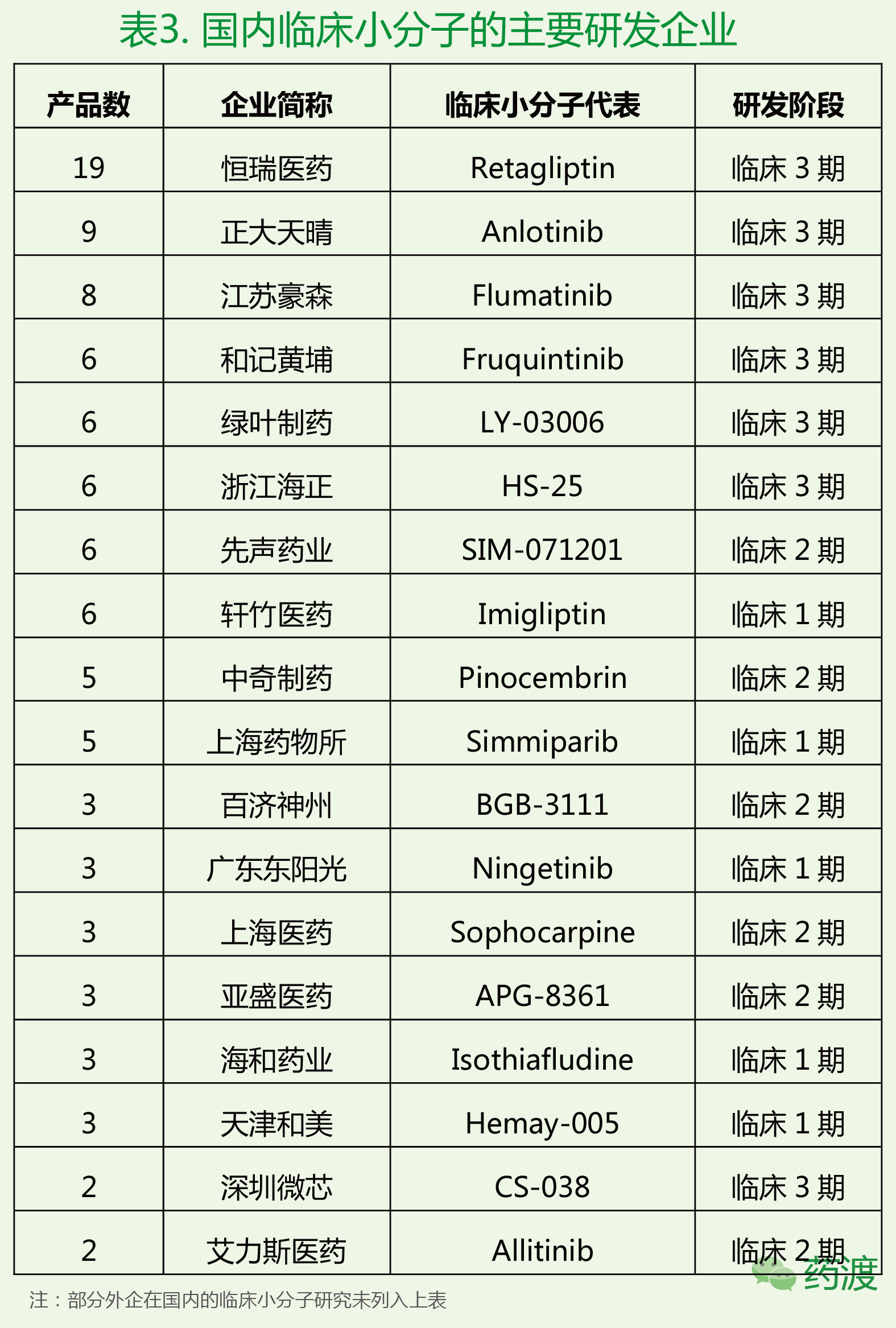 ����÷��MGM(�й���)��������