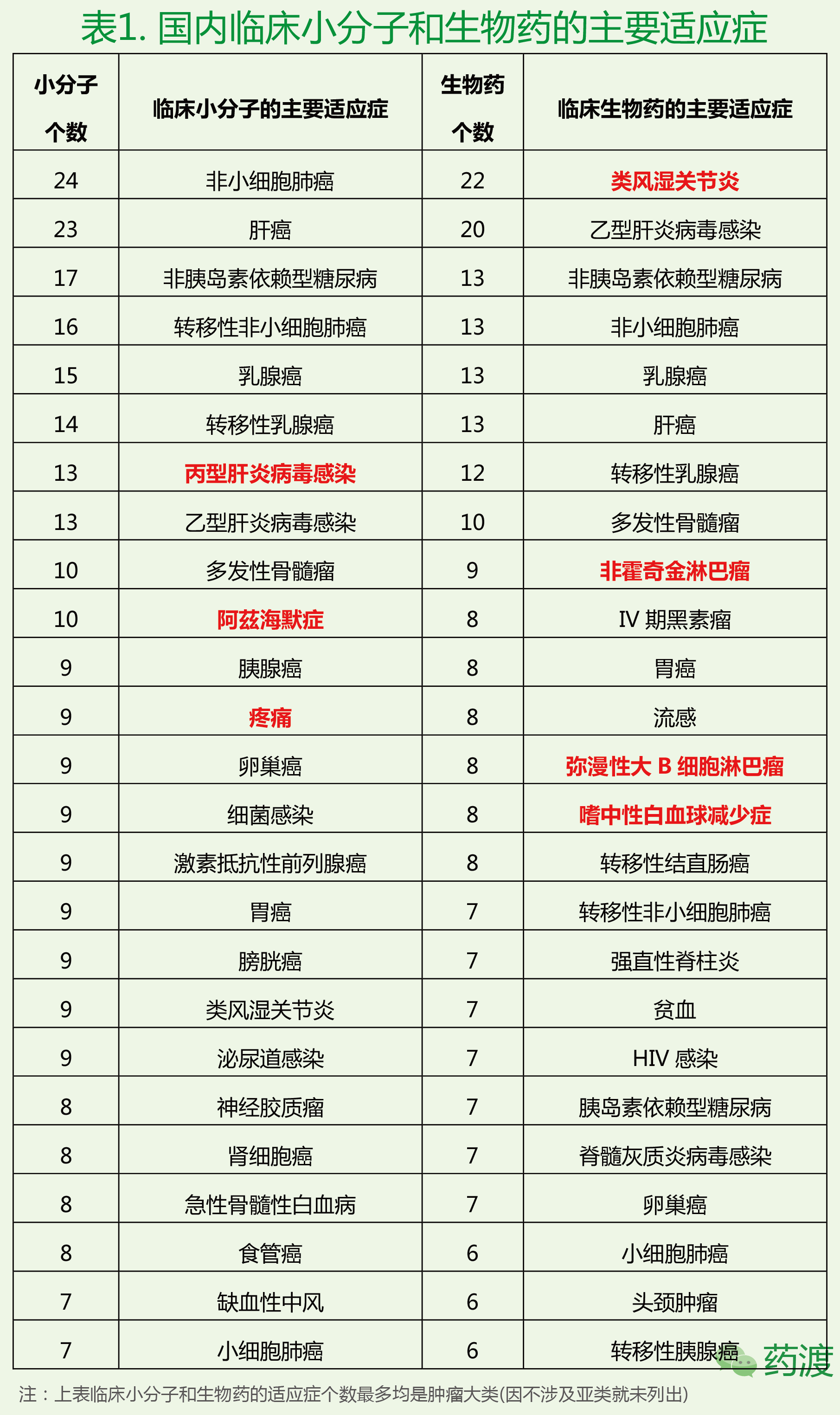 ����÷��MGM(�й���)��������