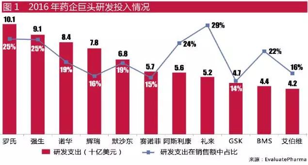 ����÷��MGM(�й���)��������