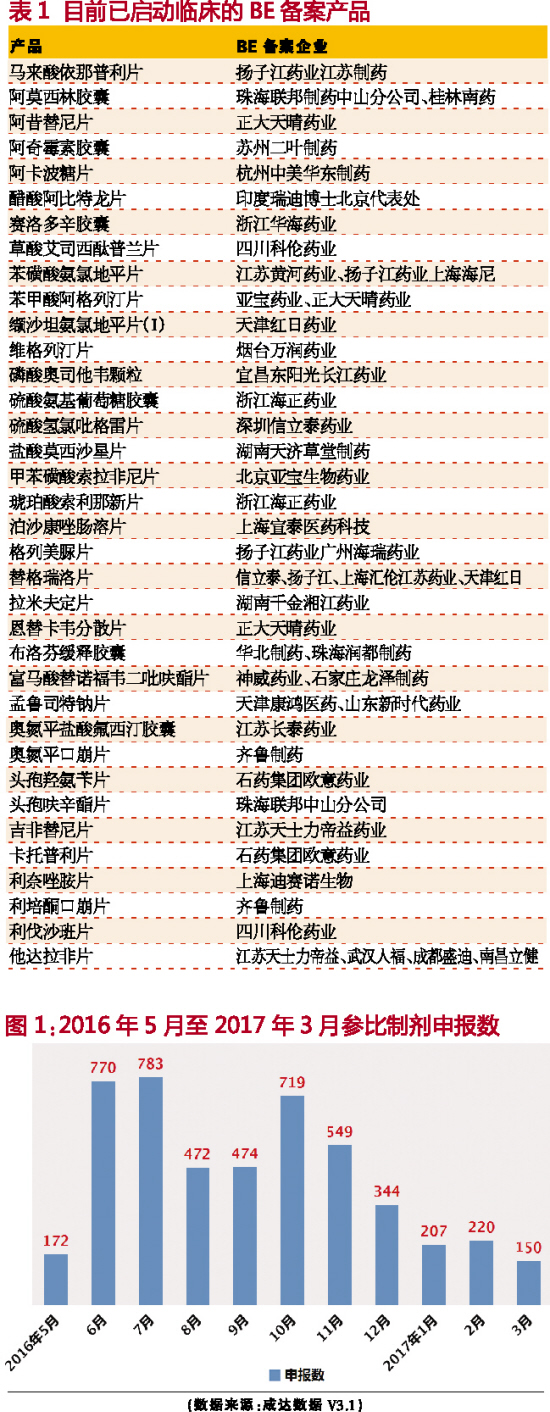 ����÷��MGM(�й���)��������