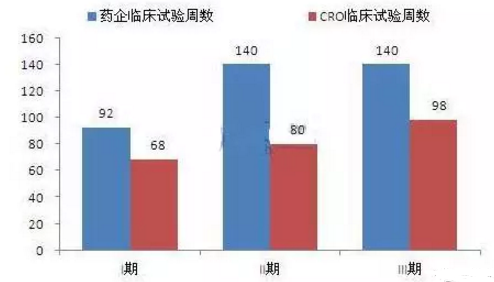 ����÷��MGM(�й���)��������