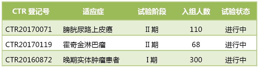 ����÷��MGM(�й���)��������