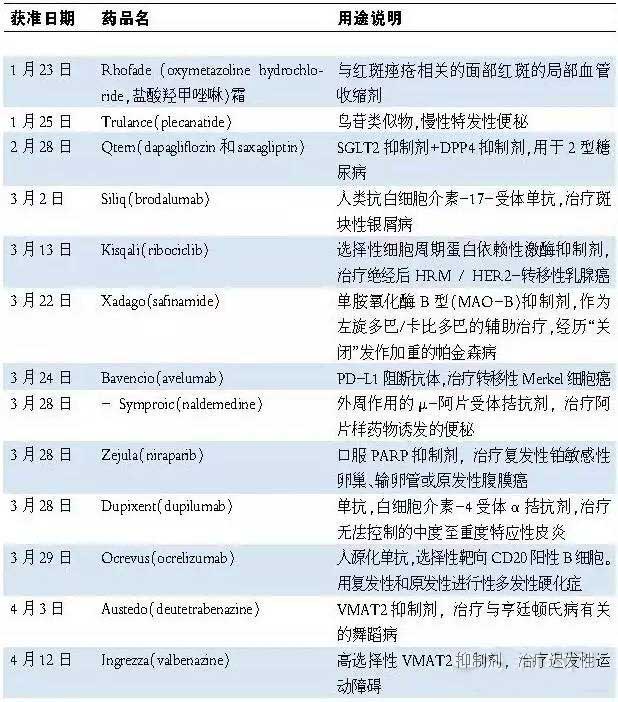 ����÷��MGM(�й���)��������