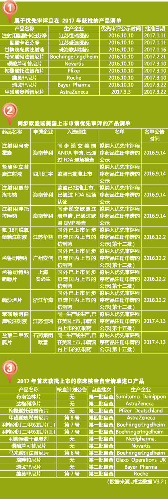 ����÷��MGM(�й���)��������