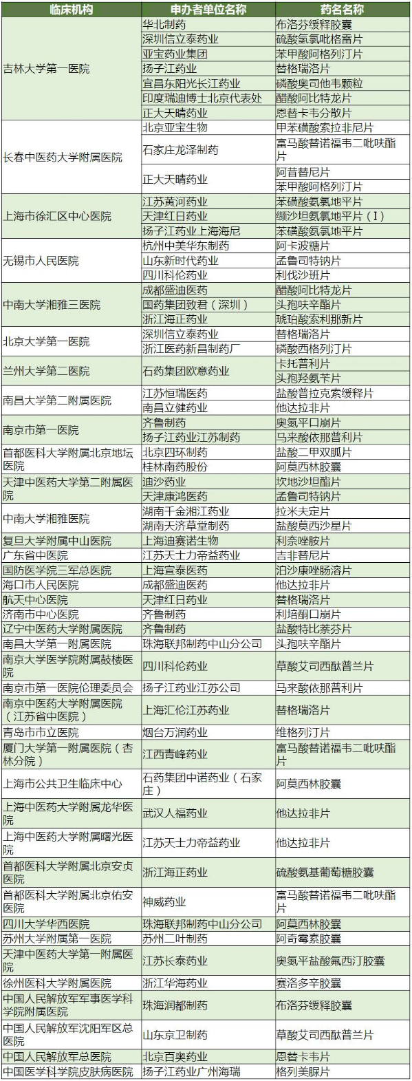 ����÷��MGM(�й���)��������