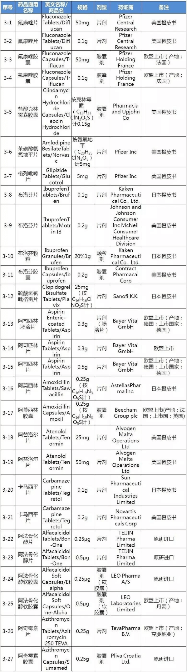 ����÷��MGM(�й���)��������