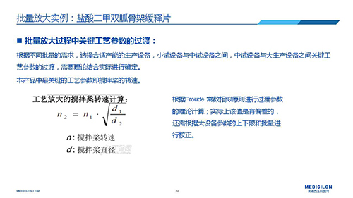 ÃÀ¸ß÷ ±ä»»²Î±ÈÖÆ¼Á Àî¹ú¶°²©Ê¿Ñݽ²PPT ÃÀ¸ß÷ ±ä»»²Î±ÈÖÆ¼Á Àî¹ú¶°²©Ê¿Ñݽ²PPT