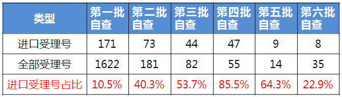 ����÷��MGM(�й���)��������