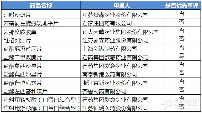 ����÷��MGM(�й���)��������