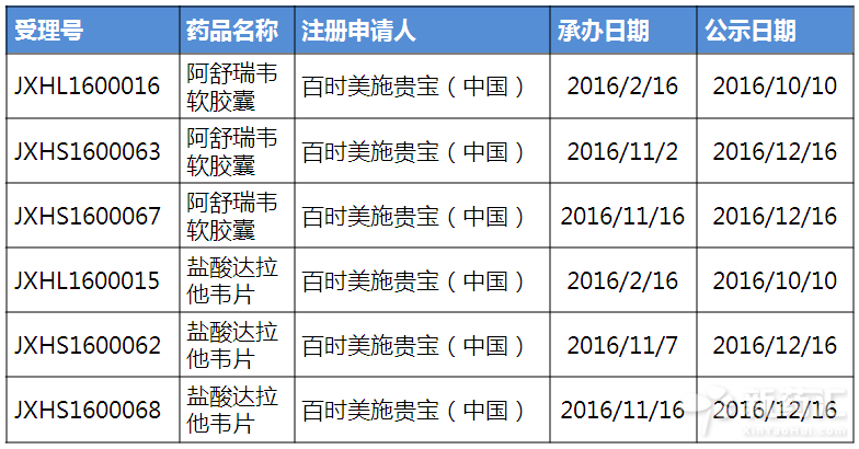 ����÷��MGM(�й���)��������