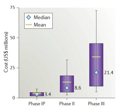 ����÷��MGM(�й���)��������