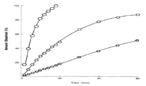 ����÷��MGM(�й���)��������