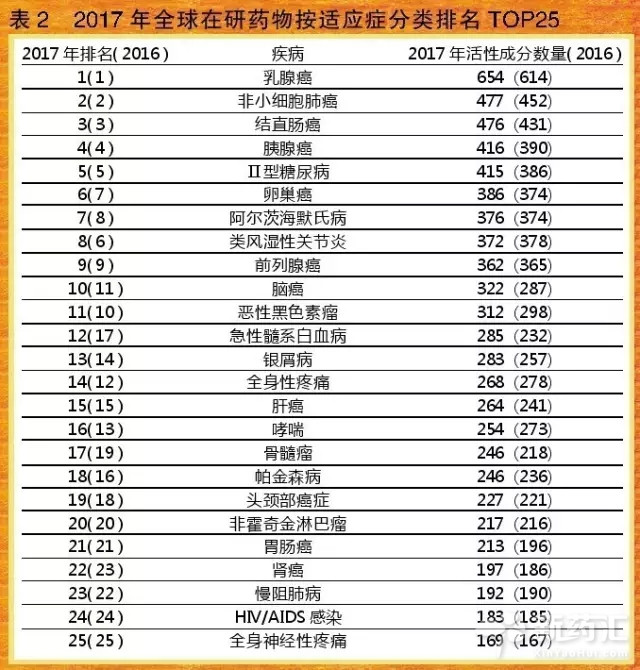 ����÷��MGM(�й���)��������