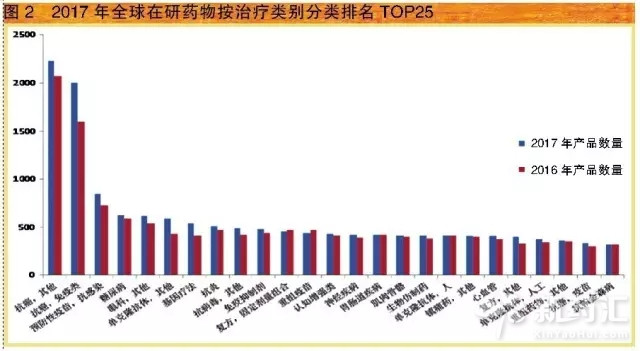 ����÷��MGM(�й���)��������