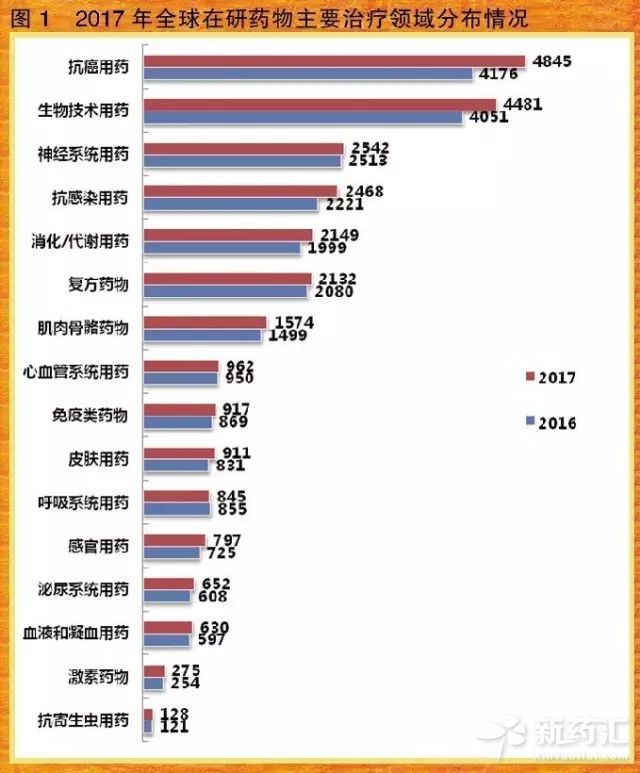 ����÷��MGM(�й���)��������