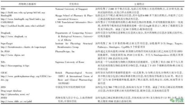 ����÷��MGM(�й���)��������