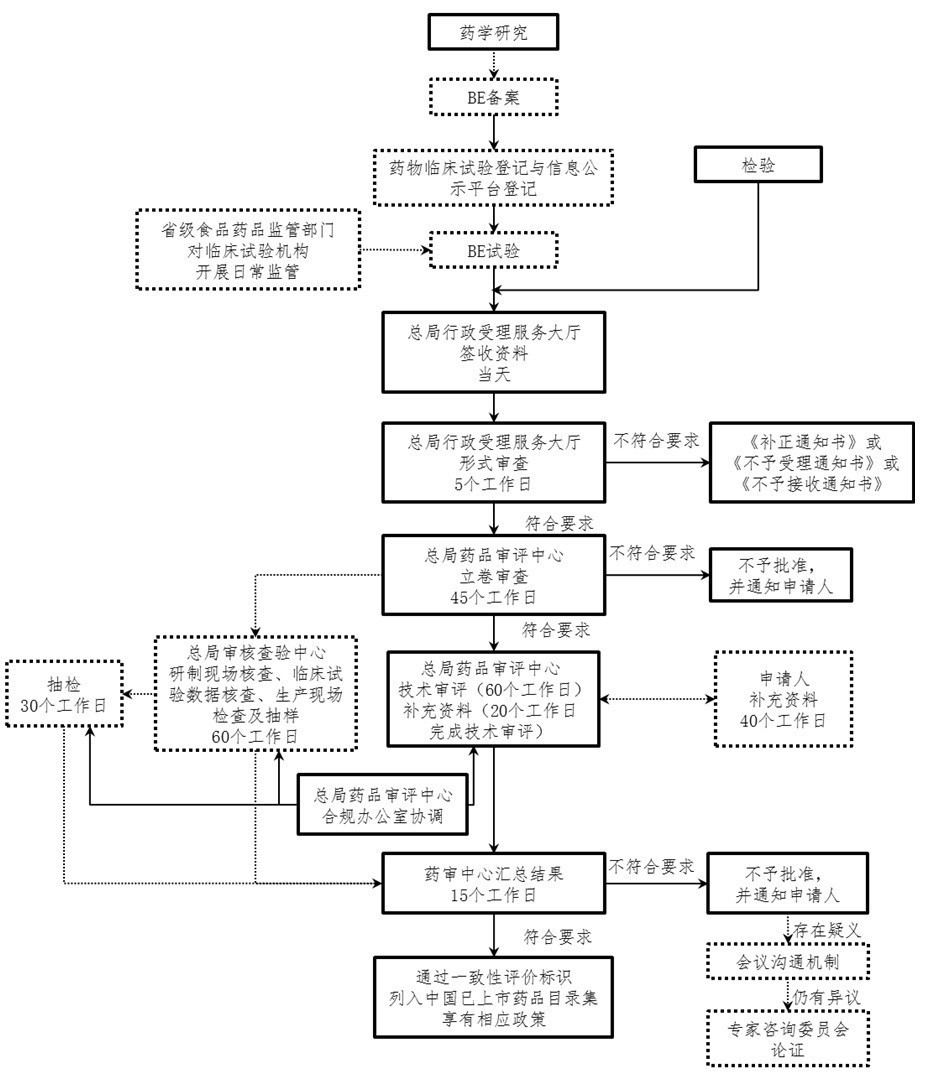 ����÷��MGM(�й���)��������