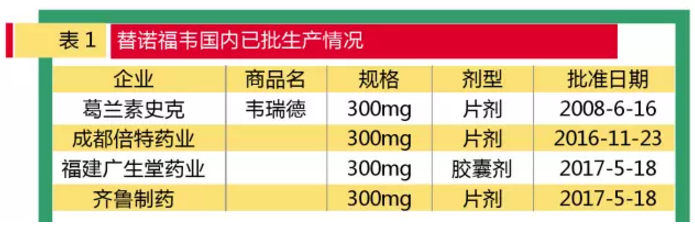 ����÷��MGM(�й���)��������