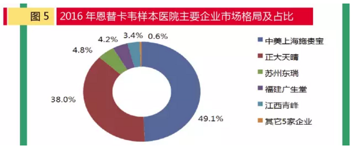 ����÷��MGM(�й���)��������