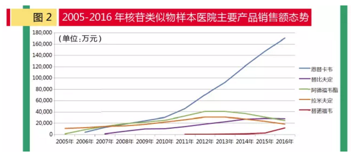 ����÷��MGM(�й���)��������