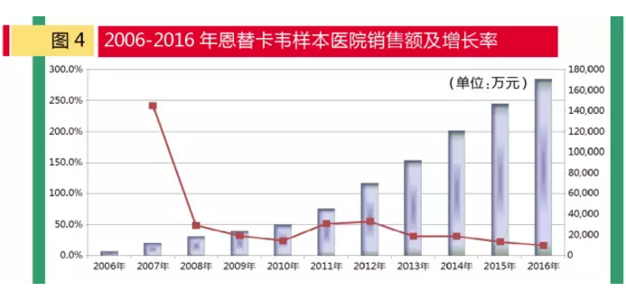 ����÷��MGM(�й���)��������