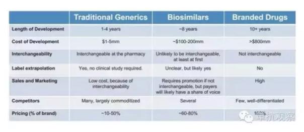 ����÷��MGM(�й���)��������