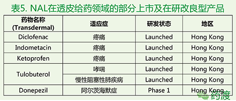 ����÷��MGM(�й���)��������