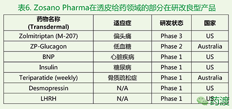 ����÷��MGM(�й���)��������