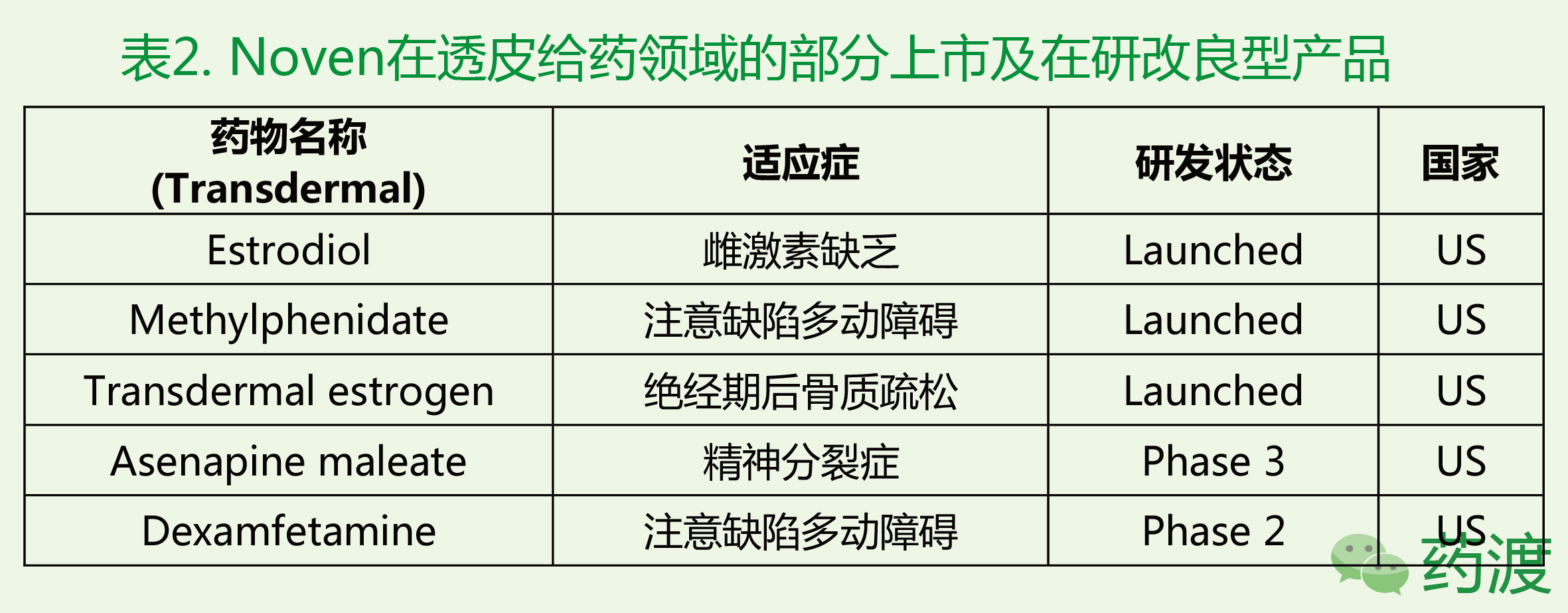 ����÷��MGM(�й���)��������