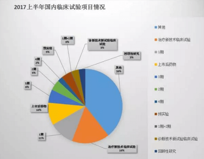 ����÷��MGM(�й���)��������