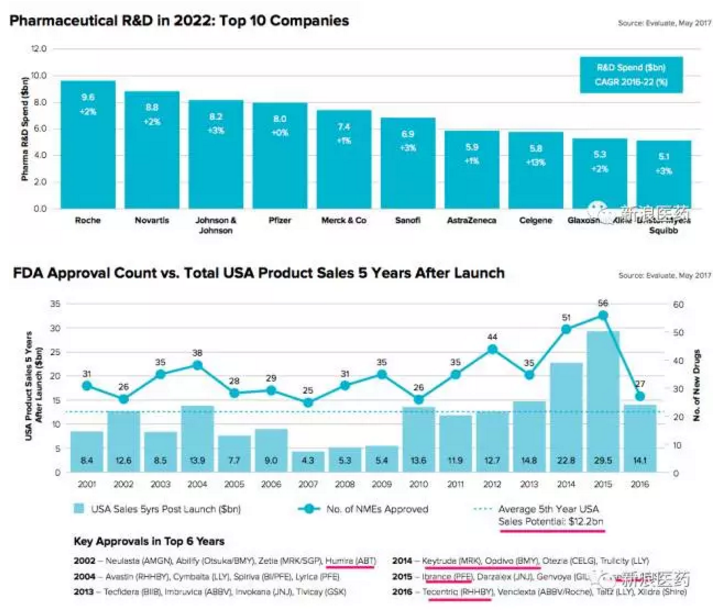 ����÷��MGM(�й���)��������