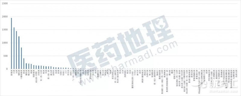 ����÷��MGM(�й���)��������