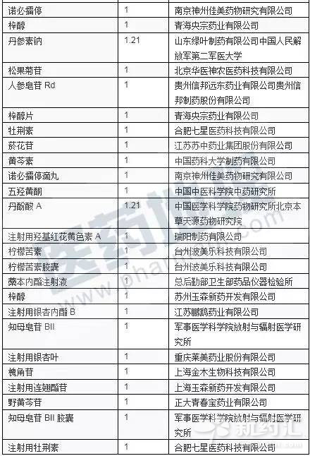 ����÷��MGM(�й���)��������