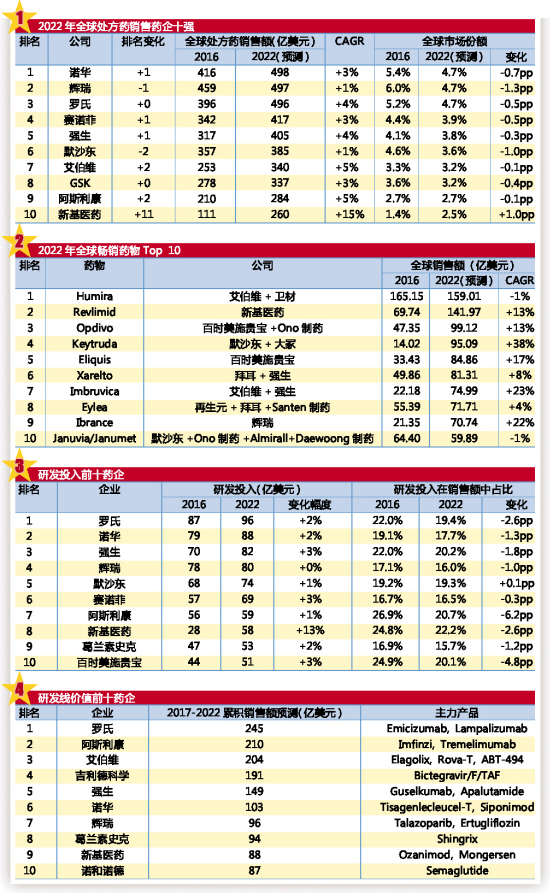 ����÷��MGM(�й���)��������