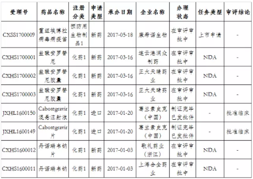 ����÷��MGM(�й���)��������