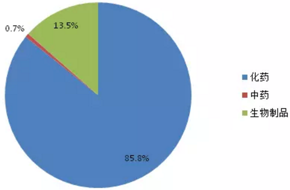 ����÷��MGM(�й���)��������