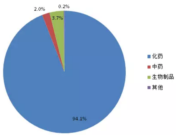 ����÷��MGM(�й���)��������