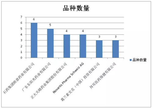 ����÷��MGM(�й���)��������