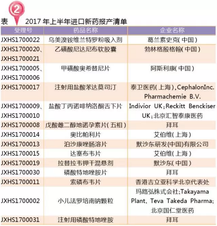 ����÷��MGM(�й���)��������