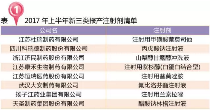 ����÷��MGM(�й���)��������