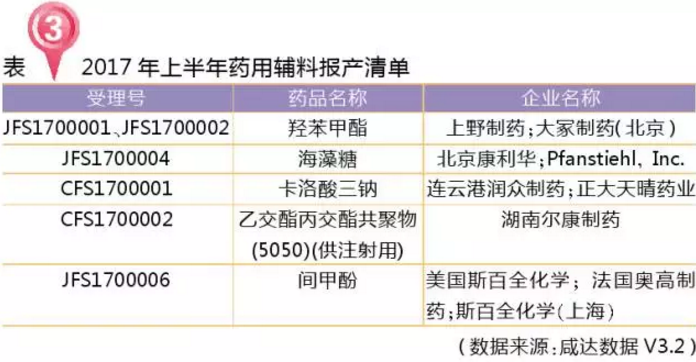 ����÷��MGM(�й���)��������