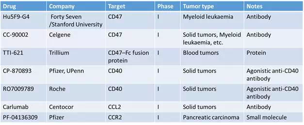 ����÷��MGM(�й���)��������