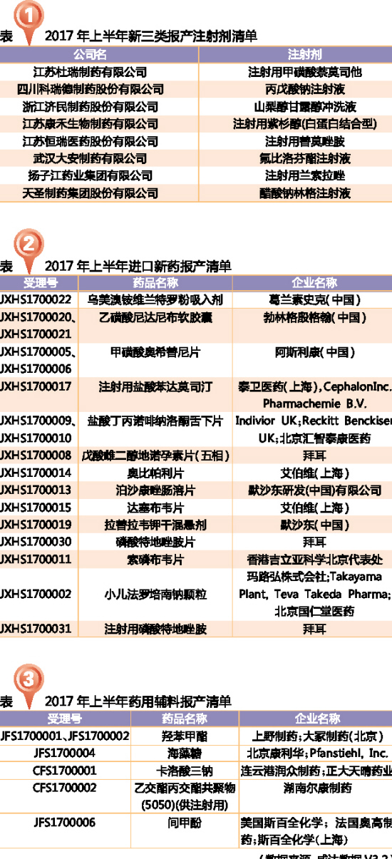 ����÷��MGM(�й���)��������