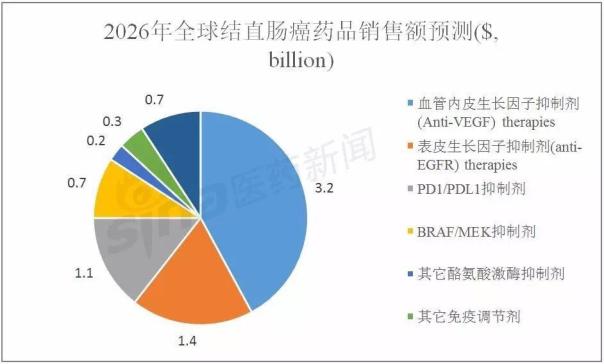 ����÷��MGM(�й���)��������